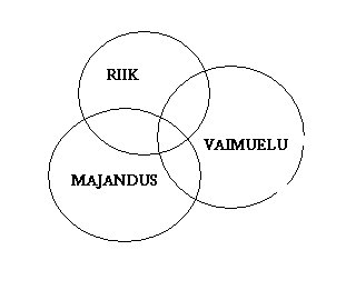 Ain Aaviksoo räägib ME mõtlevast revolutsioonist 3skeem
