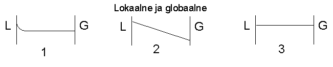 Ain Aaviksoo räägib ME mõtlevast revolutsioonist Struktuurimuutus2