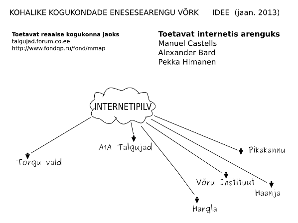 eXinimene - blogi maarahva tuleviku mõtestamiseks. 1voro